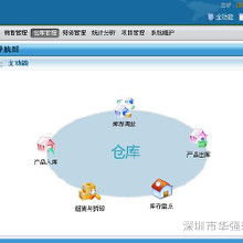 電腦網(wǎng)絡(luò)系統(tǒng)集成 價(jià)格、批發(fā)與廠家選擇指南