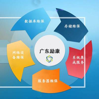 專業IT運維服務與系統集成 廣東勵康引領企業數字化轉型